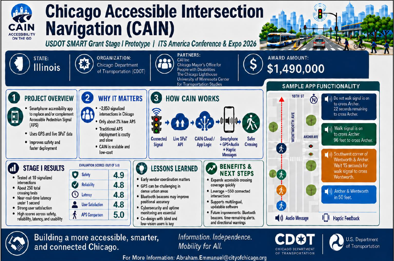 CAIN poster presentation