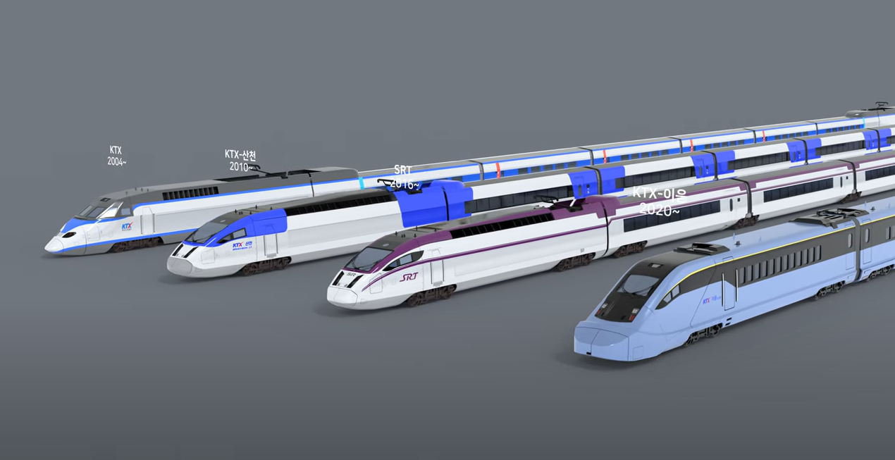 KTX HSR